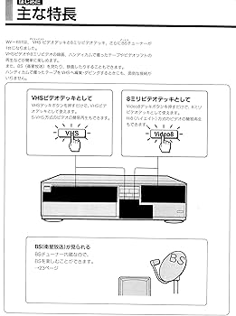 SONY - 【WV-BS1】Hi8 ダブルデッキ 8mmビデオ ビデオデッキ Hi8のみ Amazon | SONY ゴク楽ダブル WV-BS1 8mmビデオ&VHSダブルデッキ